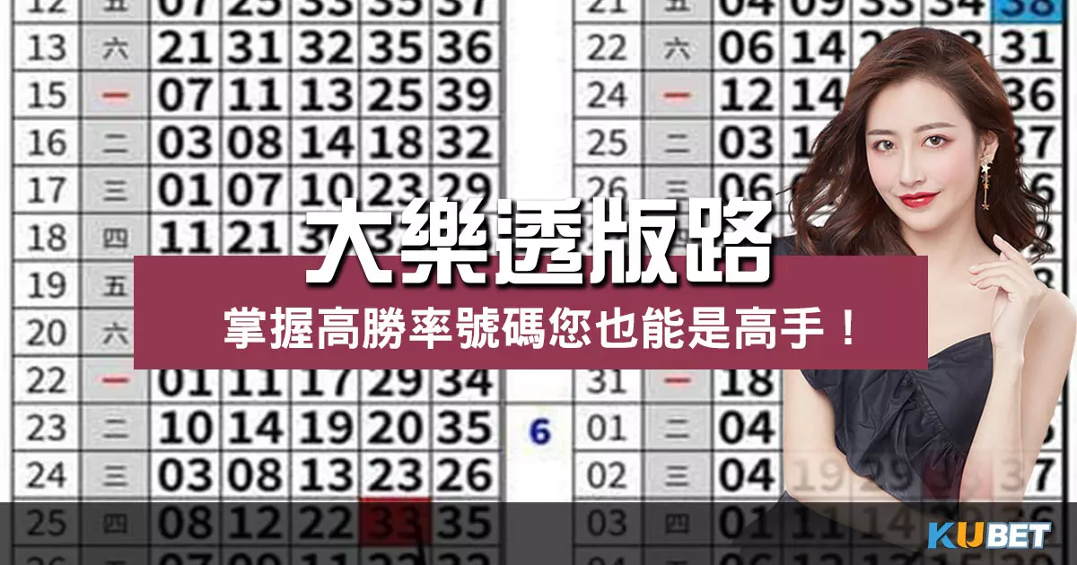 大樂透版路 再進化!輕鬆抓牌掌握選號的無敵秘訣! 大樂透版路 再進化!輕鬆抓牌掌握選號的無敵秘訣!