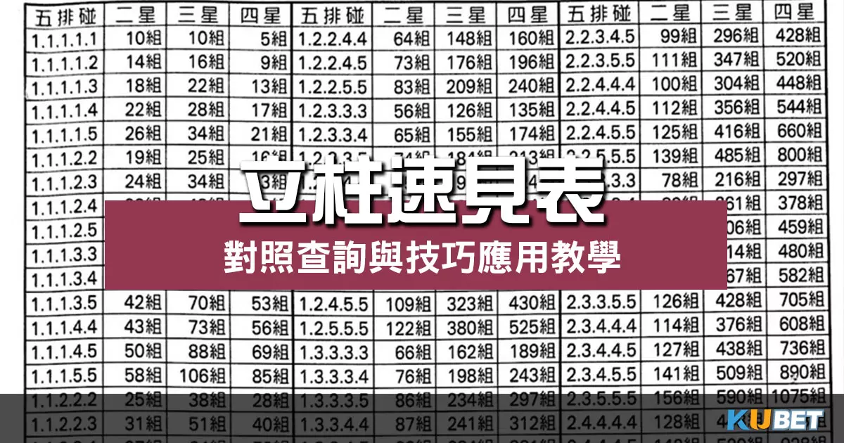 立柱速見表