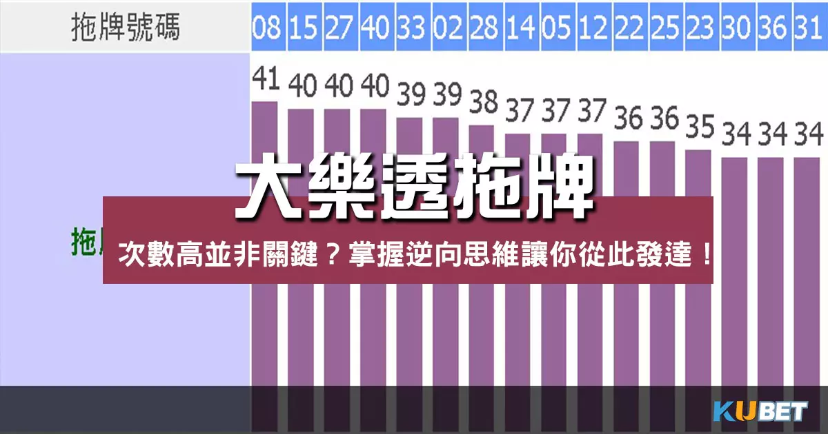 大樂透拖牌次數高並非關鍵?掌握逆向思維讓你從此發達! 大樂透拖牌次數高並非關鍵?掌握逆向思維讓你從此發達!